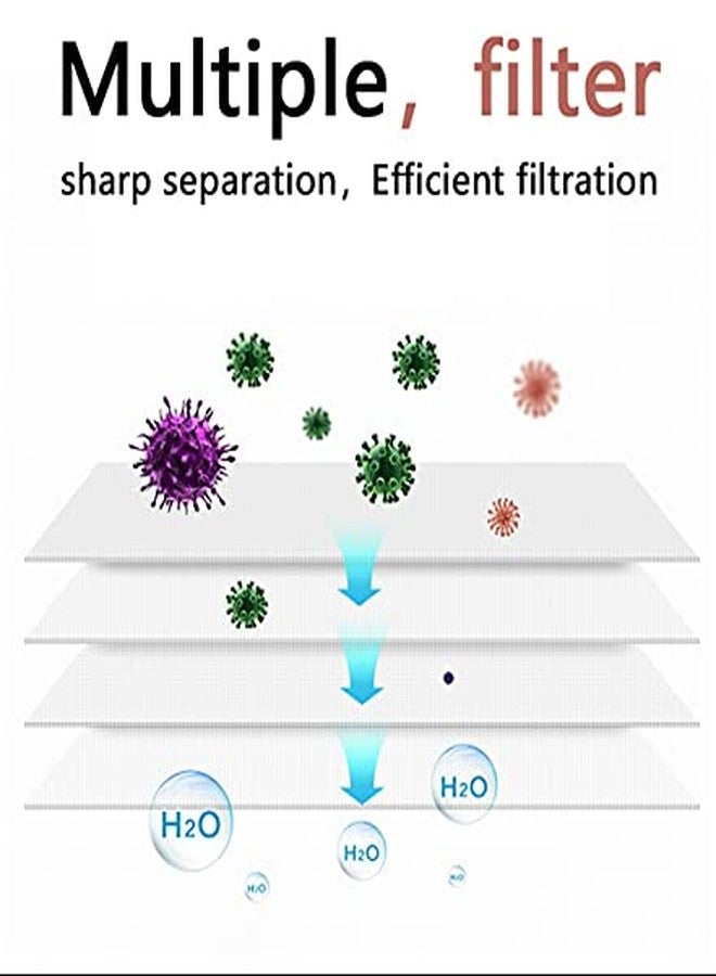 VAYINATO® 6 in 1 Biochemical Filter Cotton White Sponge for Aquarium Top Filter Media, Sump & Aquatic Fish Tank Water Cleaning by Petzlifeworld - Image 3